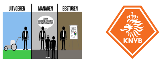 Besturen met impact